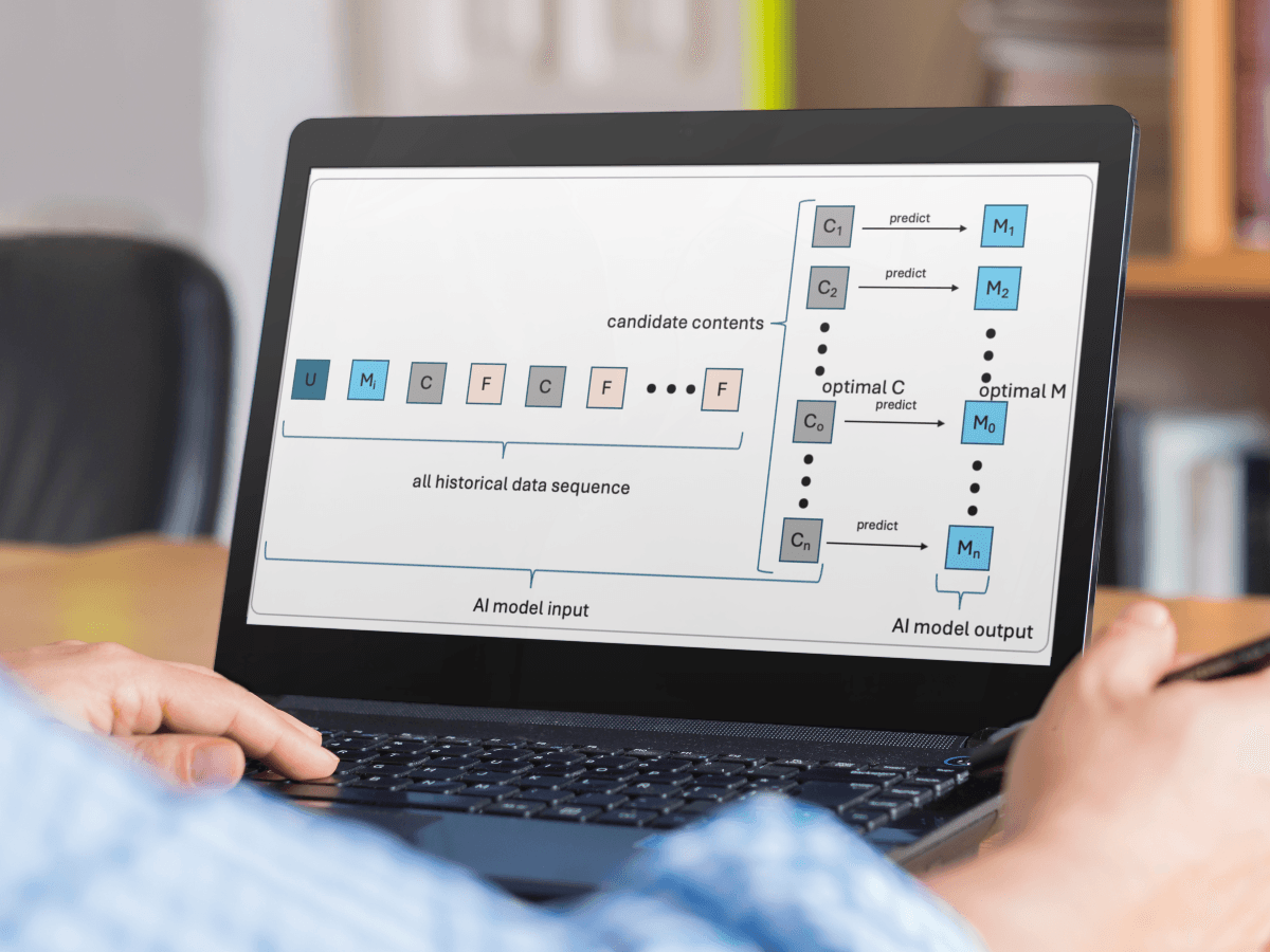 Dynamic Personalized Optimization Enables Real-Time Digital Therapeutics