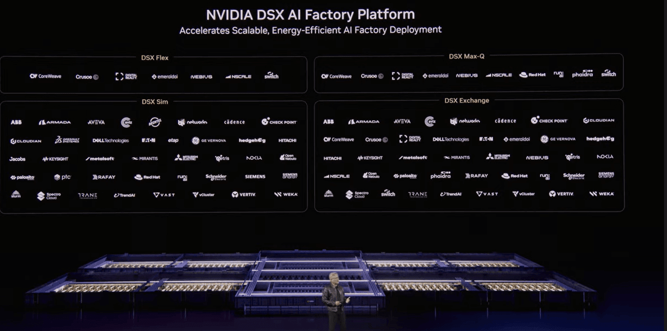 Check Point Integrates With NVIDIA DSX Air