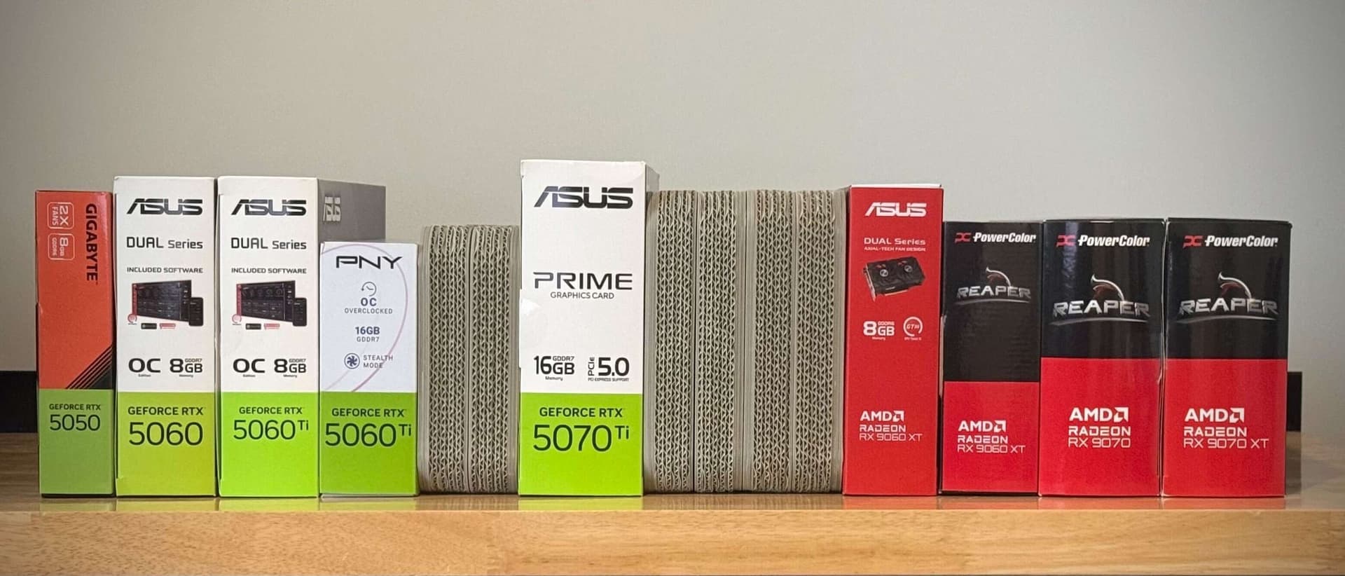 GPU Hierarchy Prioritizes Baseline Performance Measurements