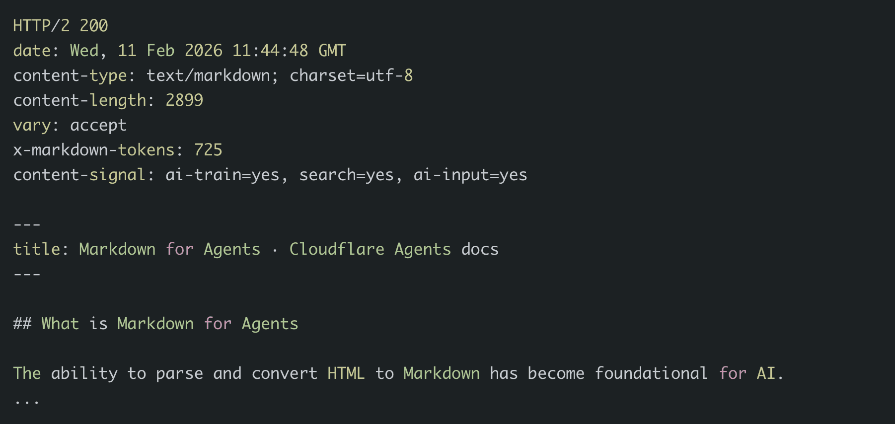Cloudflare Launches Markdown for Agents Reducing Token Usage