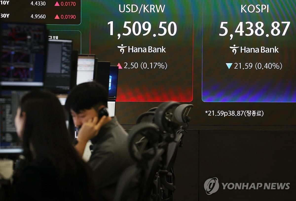 Korean Stocks End Slightly Lower Amid Turmoil