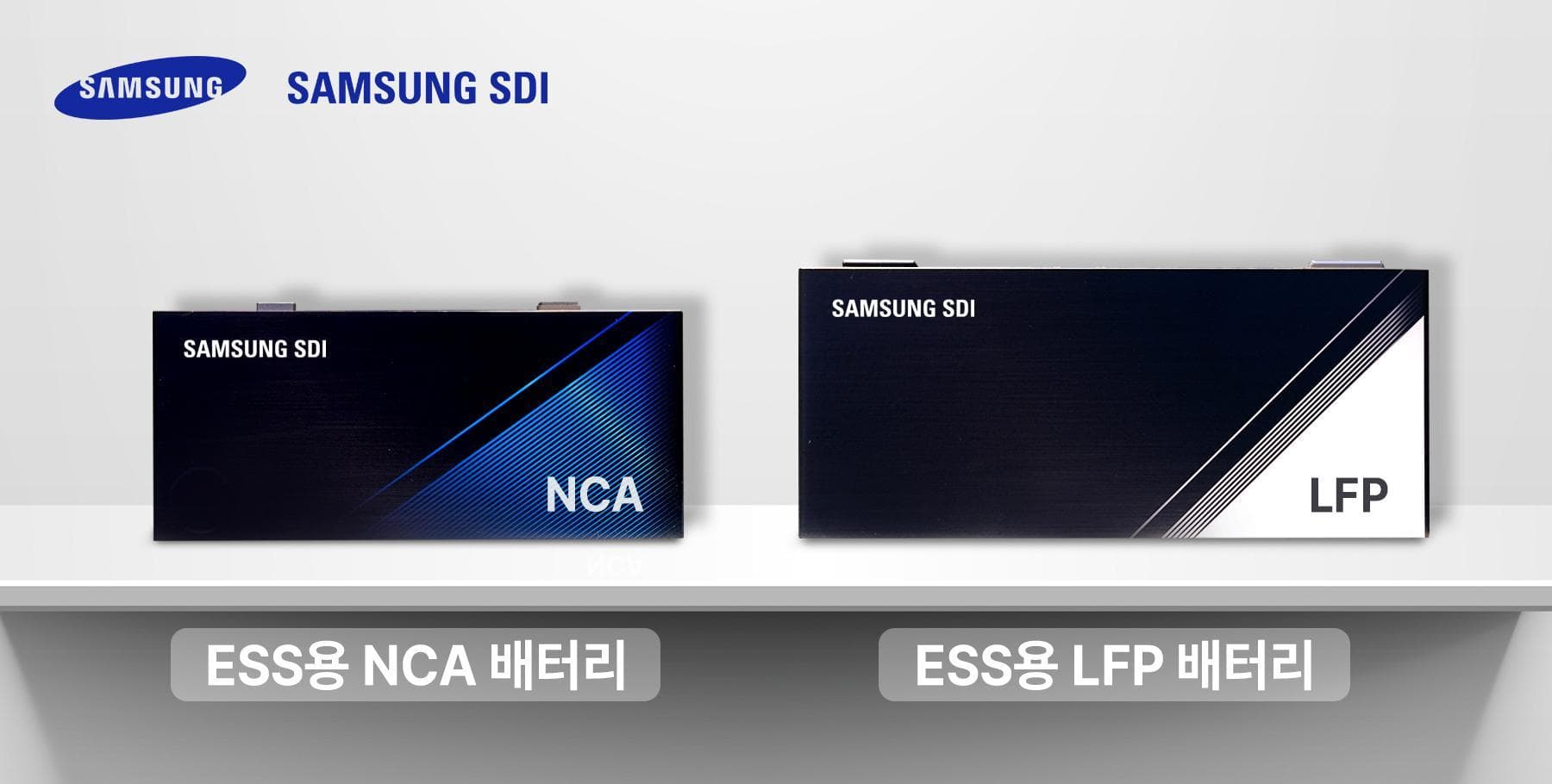 Samsung SDI Lands $1 Billion ESS Deal