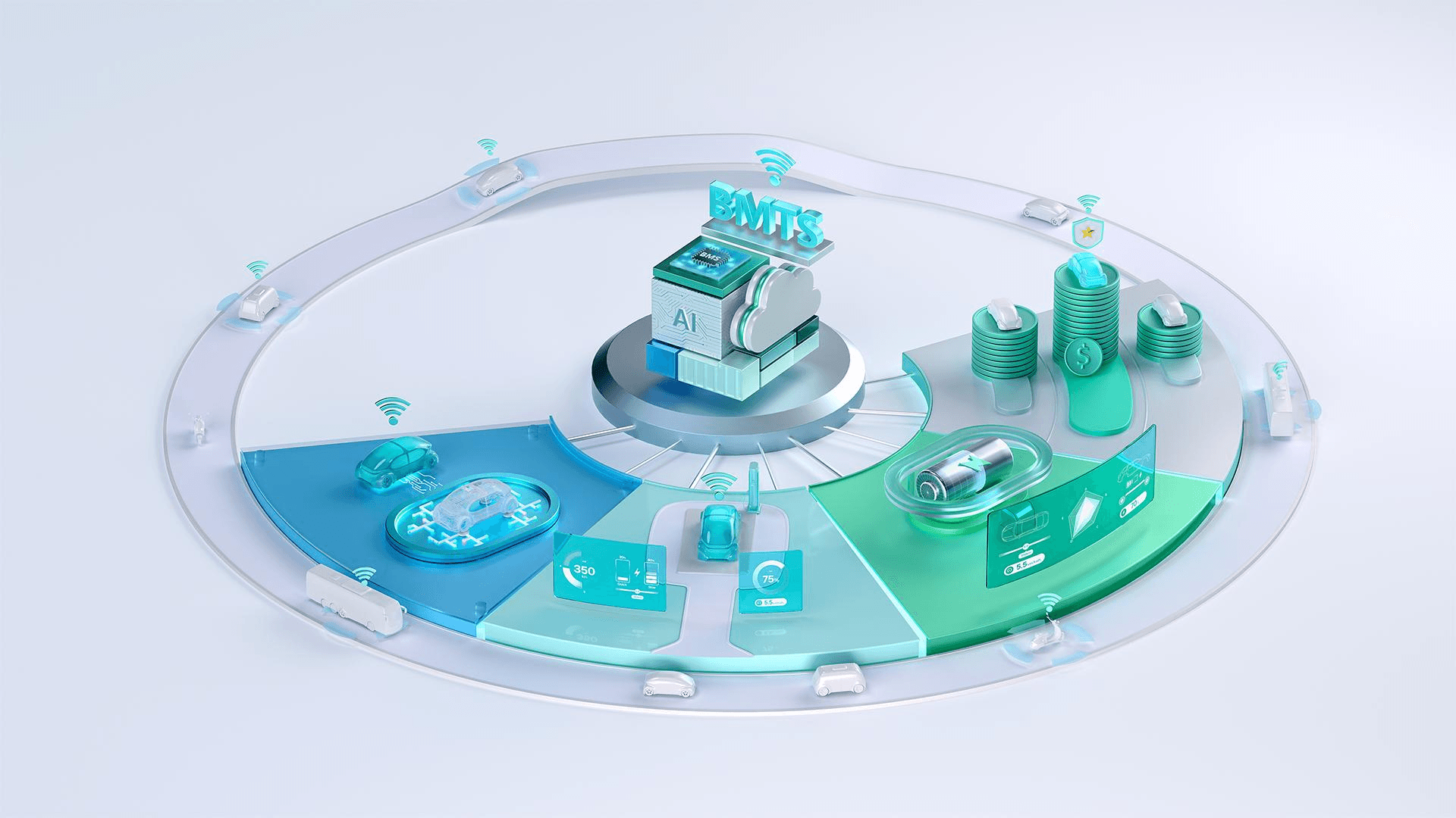 LG Energy Solution Joins SDVerse For Automotive Software