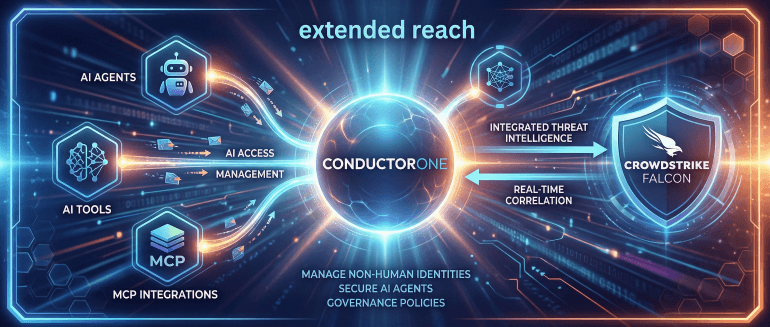 ConductorOne Extends Identity Governance To AI