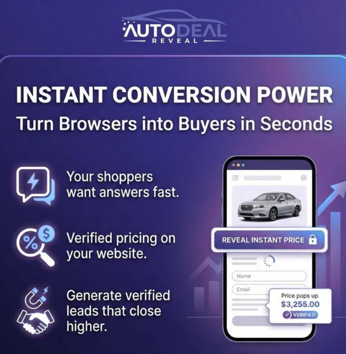 AI Search Reshapes US Car Shopping