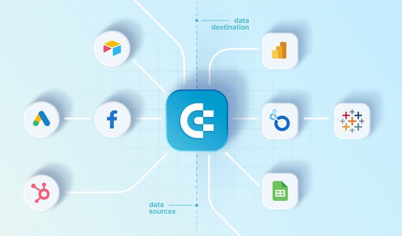 Coupler.io Delivers Structured Data For Reliable AI