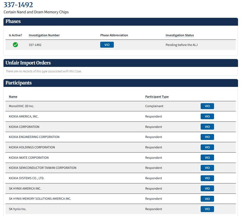 USITC Opens Investigation Into SK hynix Patents