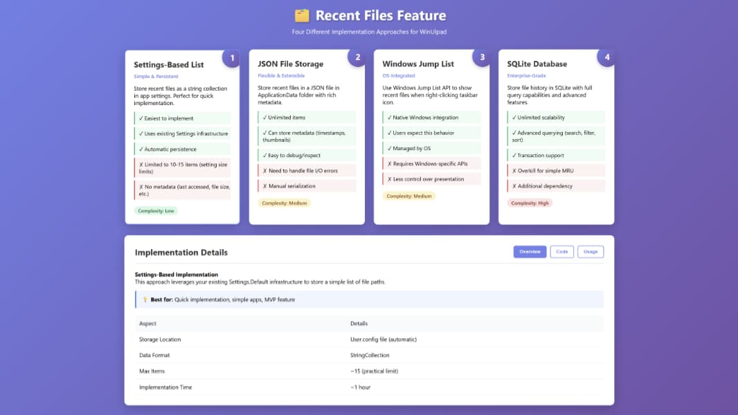 WinUIpad Developer Struggles With Windows App SDK
