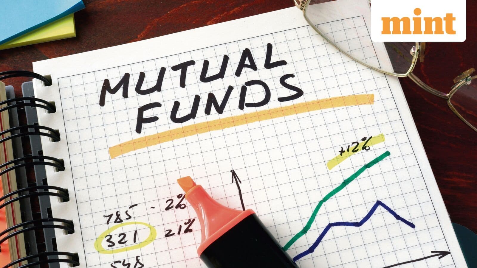 India Expands Mutual Funds But Lacks Advice